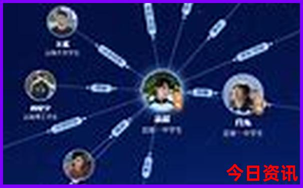 7月份哪里旅游比较好